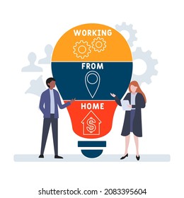 WFH - Work From Home acronym. business concept background.  vector illustration concept with keywords and icons. lettering illustration with icons for web banner, flyer, landing 