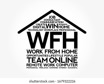 WFH Work From Home acronym - house shape word cloud, business concept background