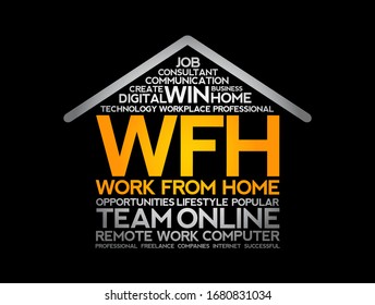 WFH Work From Home acronym - house shape word cloud, business concept background