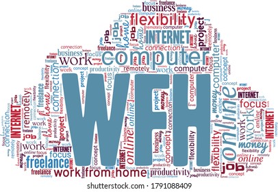 WFH - Work from home word cloud isolated on a white background