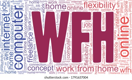 WFH - Work from home word cloud isolated on a white background
