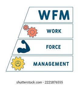 WFM - WorkForce Management  acronym. business concept background.  vector illustration concept with keywords and icons. lettering illustration with icons for web banner, flyer, landing