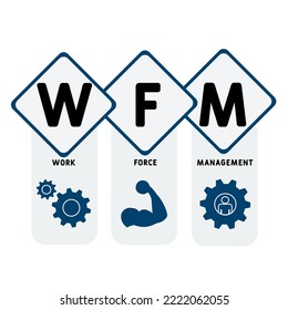 WFM - WorkForce Management  acronym. business concept background.  vector illustration concept with keywords and icons. lettering illustration with icons for web banner, flyer, landing