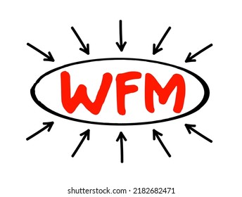 WFM - La gestión de la fuerza de trabajo es un proceso institucional que maximiza los niveles de rendimiento y la competencia para una organización, concepto de acrónimo con flechas