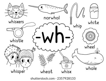 Wh digraph spelling rule black and white educational poster for kids with words. Learning -wh- phonics  for school and preschool. Phonetic worksheet. Vector illustration