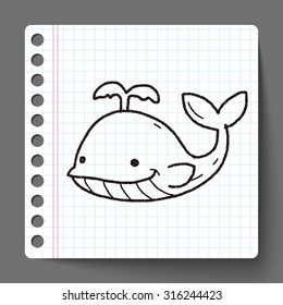 Whale Doodle