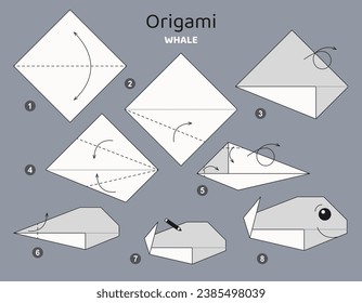 Whale origami scheme tutorial moving model. Origami for kids. Step by step how to make a cute origami marine animal. Vector illustration.