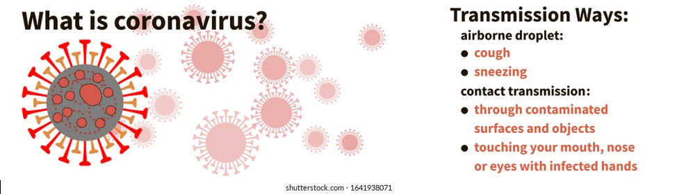 What is coronavirus. Transmission Ways. Airborne droplet - cough, sneezing. Contact transmission - through contaminated surfaces and objects, touching your mouth, nose or eyes with infected hands.