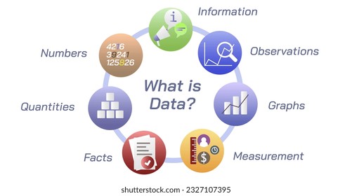 What is data? Data is a collection of discrete or continuous values that convey information, describing the quantity, quality, fact, statistics. vector illustration. numbers, observations, information