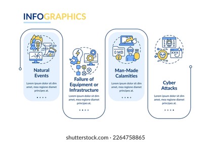 What is disaster blue rectangle infographic template. System failures. Data visualization 4 steps. Editable timeline info chart. Workflow layout with line icons. Lato-Bold, Regular fonts used