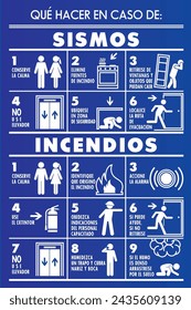 
What to do in case of earthquakes and fires