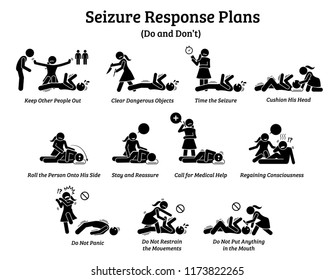 What To Do During A Seizure. List Of Seizure Response Plans And Management. 