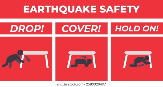 What to do when an earthquake occurs. Close and Hold vector illustration. suitable for earthquake safety campaigns, and earthquake preparedness