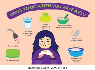What to do when you have flu tips. Editable Clip Art.
