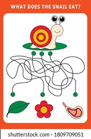What does the snail eat? Maze game for children.  Finger educational game for kids. Activity for preschool years kids and toddlers. Educational and logical game for kids. Illustration.