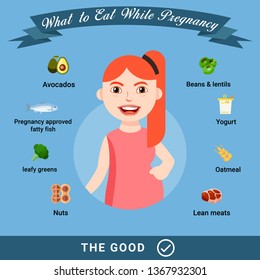 what foods to avoid when pregnancy. Pregnant woman diet infographic. A food guide for pregnant woman. Pregnant diet, Unhealthy pregnancy food. what not to eat during pregnancy.