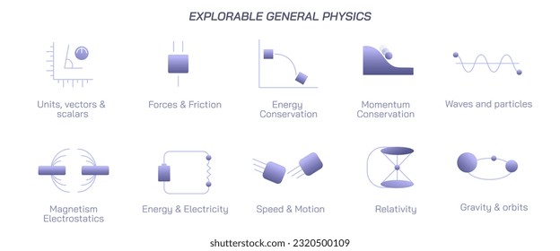 What is general physics and observable and explorable physics for students. Conceptual understanding of algebra, trigonometry, laboratory work, mathematics problem solving vector illustration. 