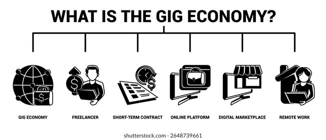 What is the Gig Economy icon banner for infographic Black Filled style.
