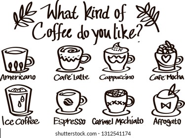 What kind of coffee do you like