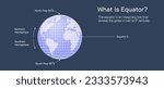 What is Equator? a line notionally drawn on the earth equidistant from the poles, dividing the earth into northern and southern hemispheres and constituting the parallel of latitude 0 degree vector.