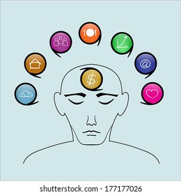 What man think about in head
