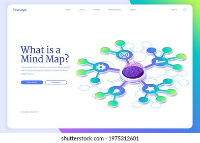 What is mind map isometric landing page, human brain projection and forking graphical branches represent ideas and concepts, visual thinking tool for information structuring , 3d vector web banner