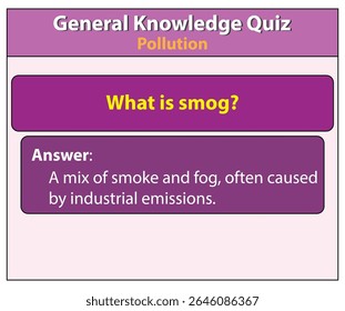 What is smog pollution quiz general knowledge industrial emissions smoke fog environment questions