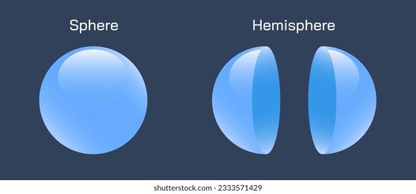 Qué es Esfera y Hemisferio. Qué son las líneas de latitud y longitud. ilustración vectorial. imagen de tierra. polo sur, polo norte, mitad oriental y hemisferio occidental. Ciencia espacial y terrestre.