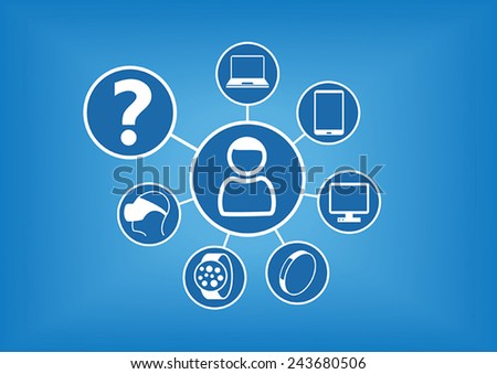 What technology gadget is the next big trend represented by vector illustration using flat design with white icons on blue background with question mark and smart watch, phone,tablet, notebook.