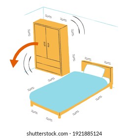 What we should do when earthquake happens