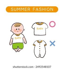 What to wear in summer and what not to wear (for children).