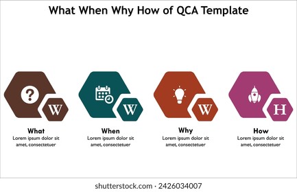 What When Why How of QCA Template. Infographic template with icons