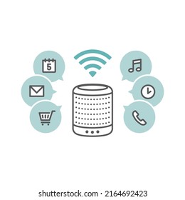 What you can do with a smart speaker 01