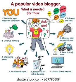 What you need to become a popular video blogger. Vector illustration with boy blogger and icons of fixed assets for video blogging. Infographics about social media, Internet groups for young, vlogs.