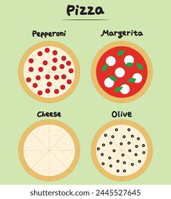 what is your favorite pizza