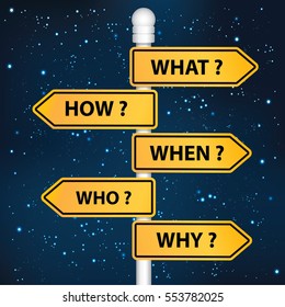 What,how,when,who and why signpost design,clean vector