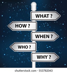 What,how,when,who and why signpost design,clean vector