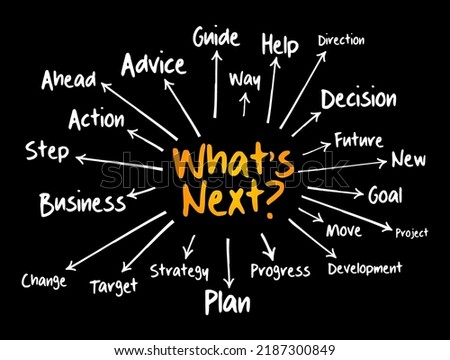 What's Next? mind map, business concept for presentations and reports