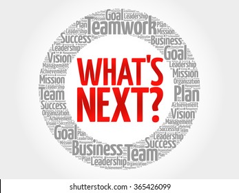 What's Next Circle Word Cloud, Business Concept