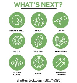 What's Next Icon Set With Big Idea, Mentoring, Decision Making, And Forward Thinking Etc Icons