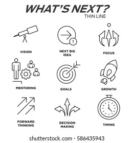 What's Next Icon Set with Big Idea, Mentoring, Decision Making, and Forward Thinking etc Icons