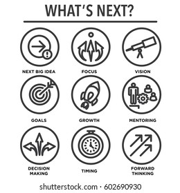 What's Next Icon Set with Big Idea, Mentoring, Decision Making, and Forward Thinking etc Icons