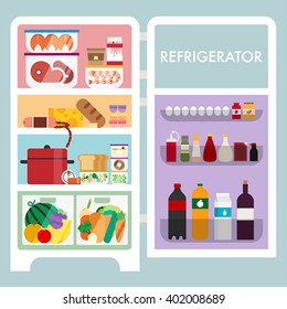 What's in the refrigerator