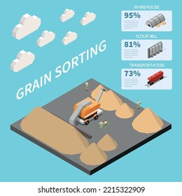 Fondo de la industria del grano de trigo que representa el proceso de clasificación de granos el proceso de transporte el molino de harina y los iconos isométricos del almacén ilustración vectorial