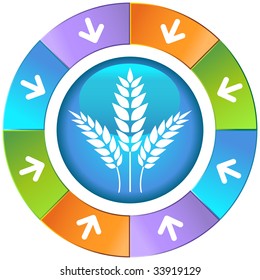 rueda del icono del trigo