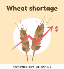 Wheat shortage illustration, banner, global food crisis advertisement concept, starvation, supply and demand sign, marketing vector, grain scarce resource isolated on background
