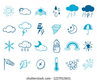 wheater Icon set 