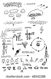 wheather symbols