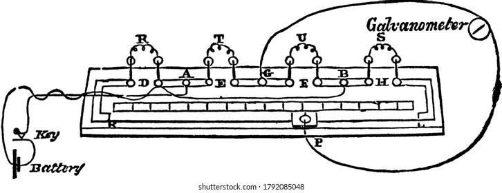 A Wheatstone bridge, the best method for comparing resistances with great accuracy is the modification of Wheatstone's bridge introduced by Kirchhoff, vintage line drawing or engraving illustration.