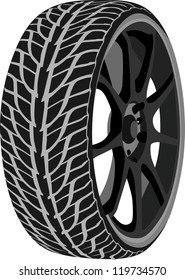wheel